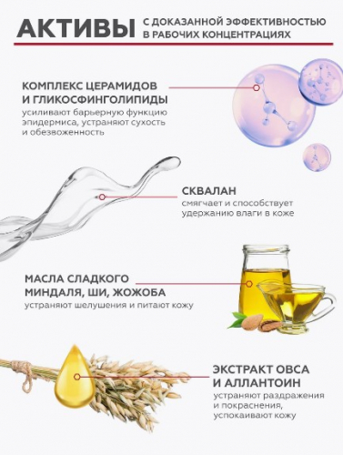 Липидовосполняющий крем Skin Bond