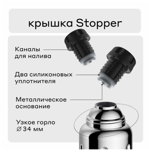 Термос Flask-1000 Mint Cooler swg (мятный мохито)(пробка с наливными каналами)