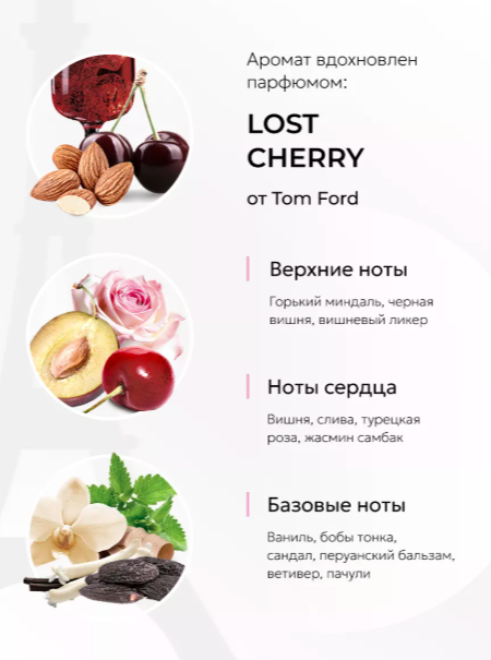 АКЦИЯ!! ПОДАРОЧНЫЙ НАБОР В КОРОБКЕ!! - Гель для душа La Rochelle по мотивам Tom Ford Lost Cherry 700мл + мочалка + открытка