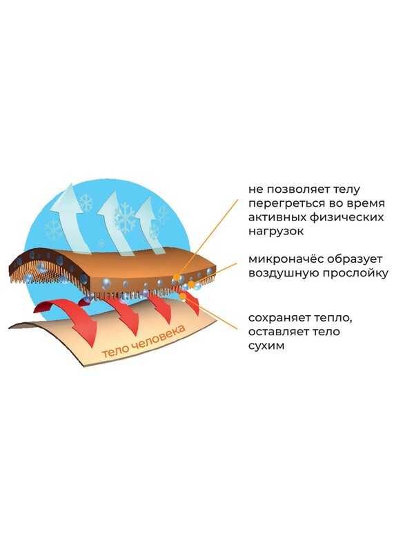 CLE MHP600250 Термобелье мужское комплект MHP600250 чёрный