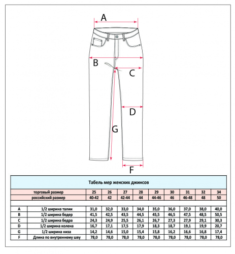 Джинсы утепленные женские F022-0125W navy