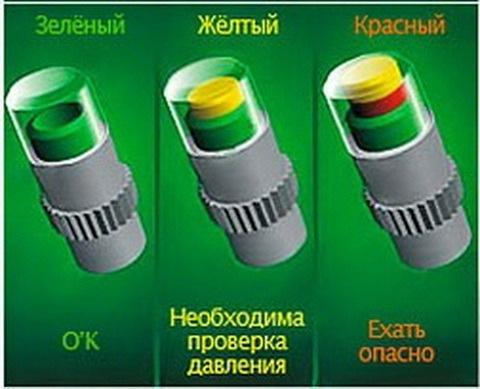 Датчики давления шин Easy Control . Набор 4 штуки 903832