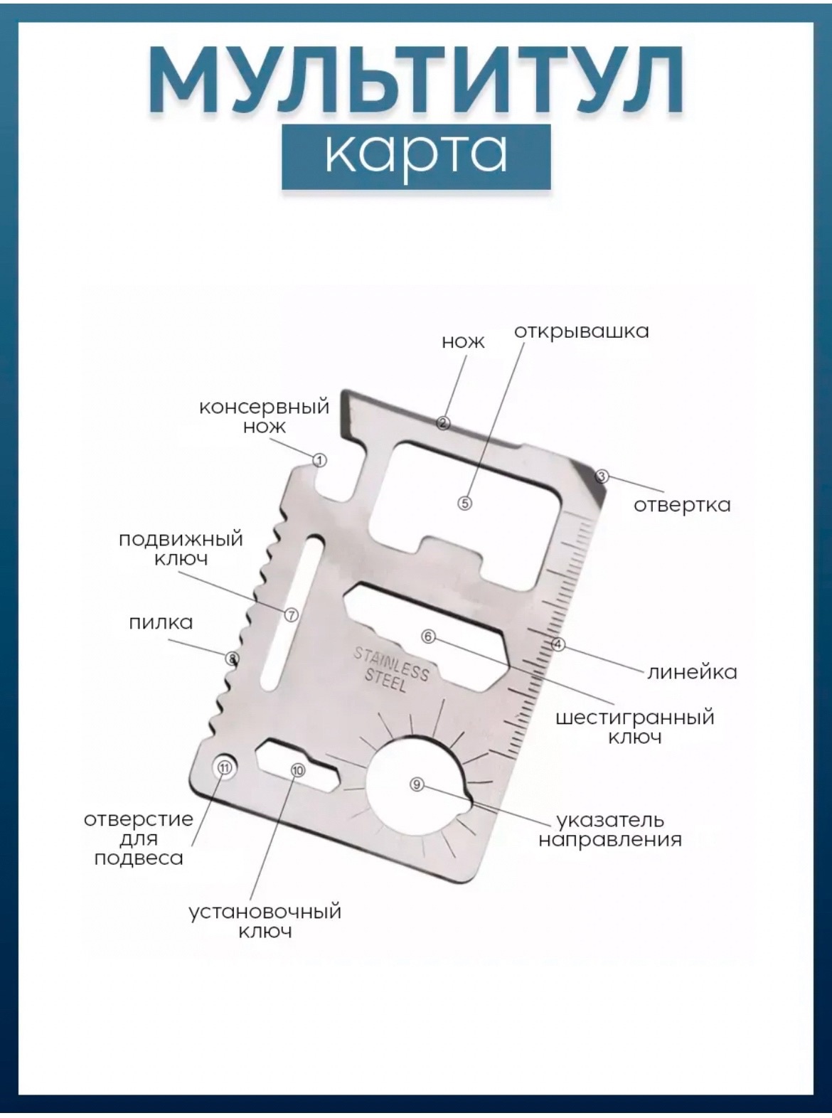 Мультитул карта 11в1