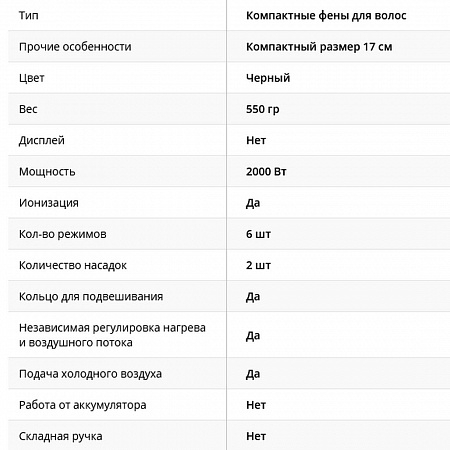 Dewal Профессиональный фен для волос / Midnight 03-107 Black, черный, 2000 Вт