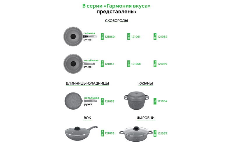 Сковорода глубокая 26 см ГАРМОНИЯ ВКУСА