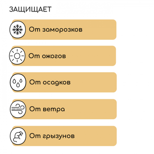 Чехол для растений, с петлями, 100 × 100 см, спанбонд с УФ-стабилизатором, плотность 60 г/м²