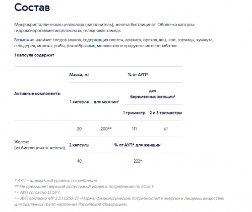Хелат железа - Women's Health