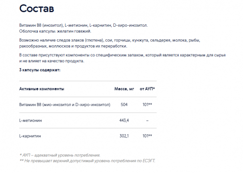Мио-инозитол & D-хиро-инозитол - Women's Health