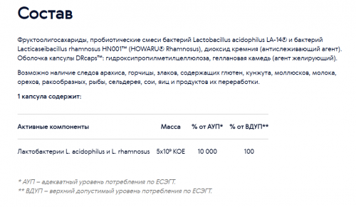 Пробиотик Women’s Balance для баланса женской интимной микрофлоры