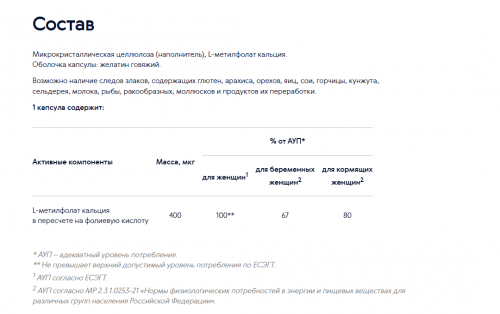   1088р    1600р Метилфолат - Women's Health