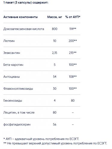 Neurovision - Siberian Super Natural Nutrition ECO