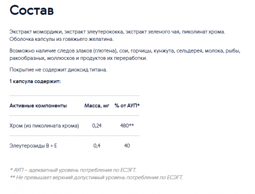 Хромлипаза