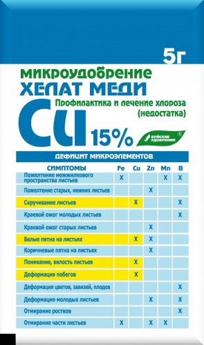 Хелат меди 5 г (30 шт)