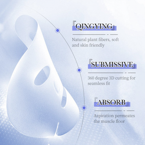 Тканевая маска с РЕТИНОЛОМ обновляющая Bioaqua Retinol Antioxidant