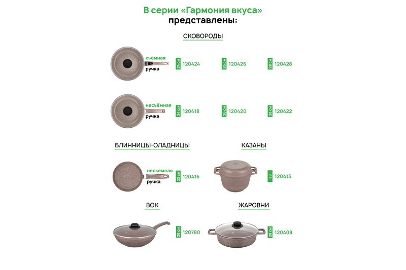 Сковорода глубокая 26 см ГАРМОНИЯ ВКУСА