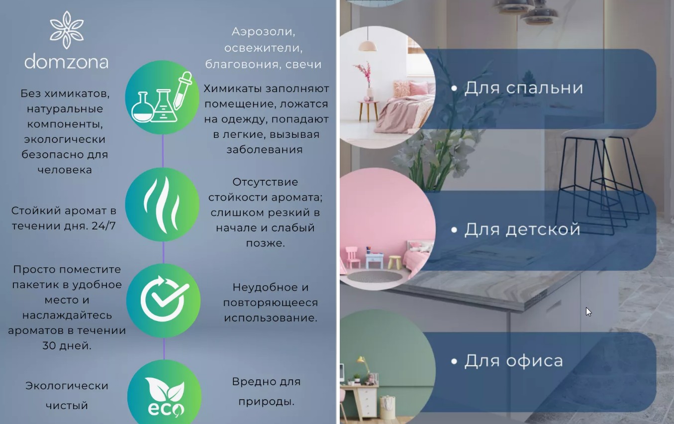 domzona - Ароматерапия для дома -Черная смородина и лавровый лист 80г