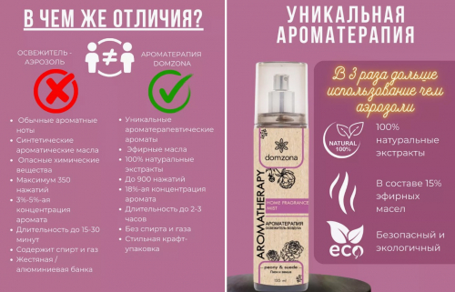 domzona - Ароматерапия для дома - Цветок хлопка 135мл