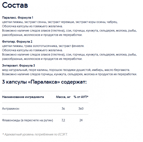 Набор Тригельм - Антипаразитарная защита