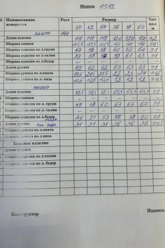 2200р.   4100р. Комплект 1592 синий