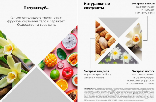 MIXIT FLOWER CHARM body cream  200мл (Розовый тюб)