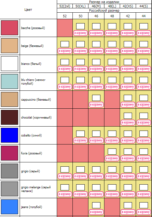 Майка, Minimi, BMi F1321 01CE оптом