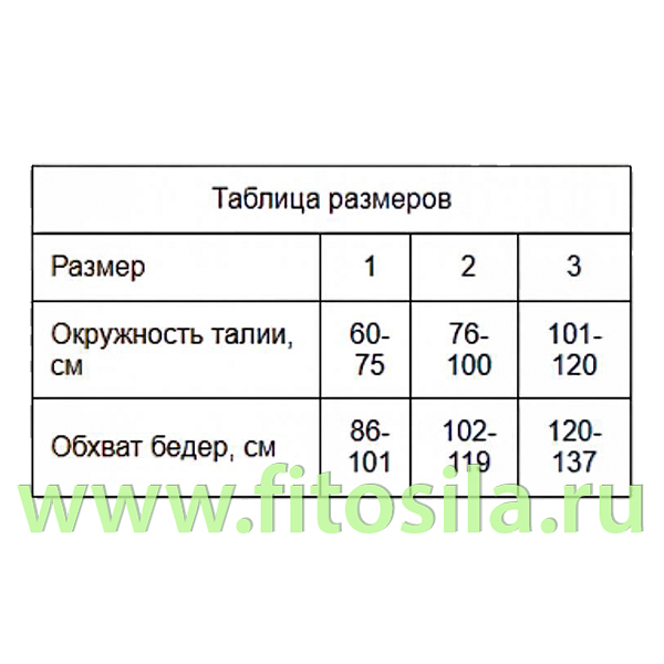 Бандаж послеоперационный компрессионный из полотна эластомерного БПК