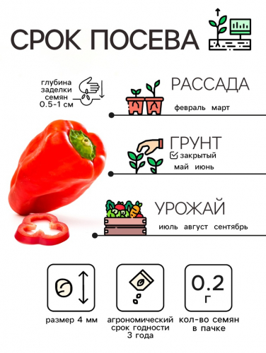 Семена Перец сладкий 