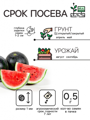 Семена Арбуз 