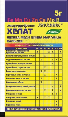 БХЗ Аквамикс (смесь хелатов) 5 г /100 Буй