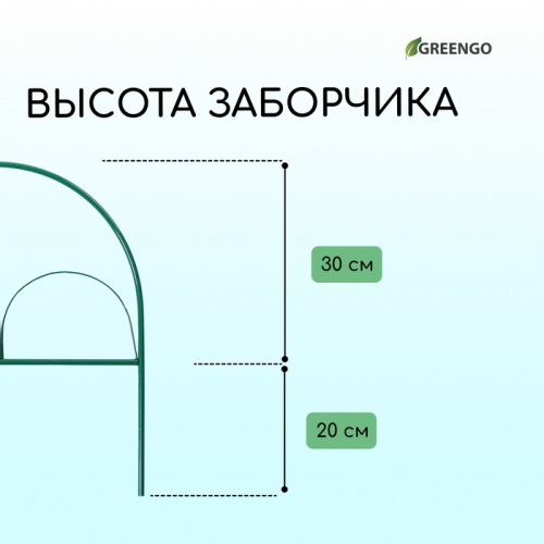 Ограждение декоративное, 50 × 425 см, 5 секций, металл, зелёное, «Парашют», Greengo