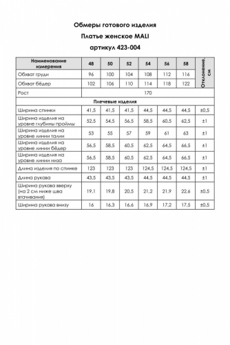 Платье 424-004 бирюза