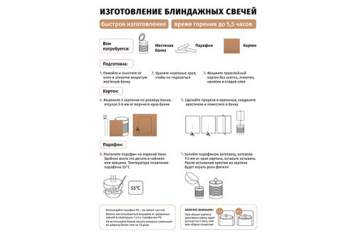 Парафин марки П-2 9 кг - 2 брикета
