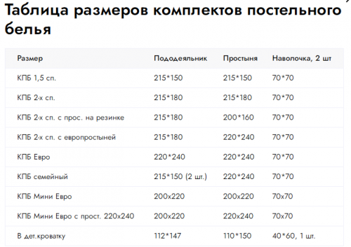 ПОСТЕЛЬНОЕ БЕЛЬЁ РАЗМЕРЫ