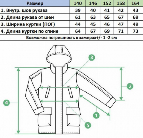 Куртка T08 зеленый