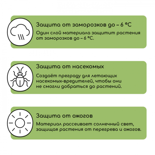 Материал укрывной, 10×2.1 м, плотность 60 г/м², спанбонд с УФ-стабилизатором, белый, Greengo, Эконом 30%