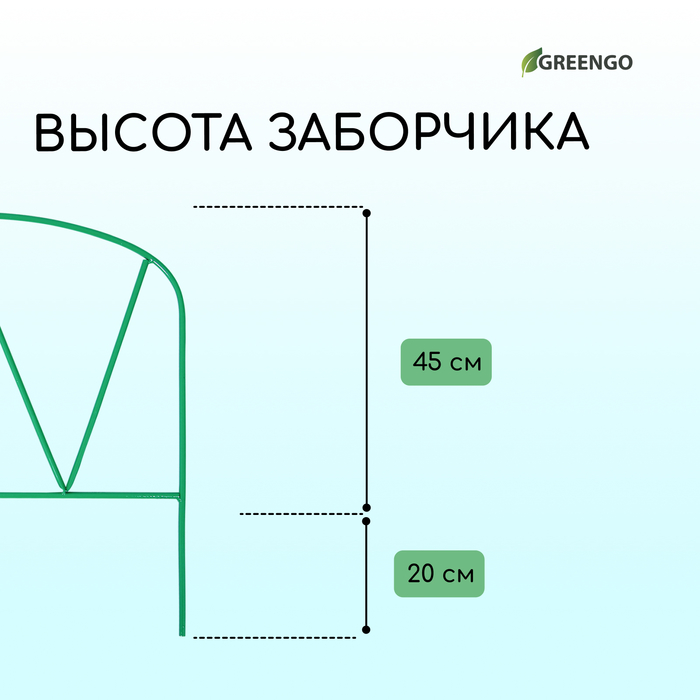 Ограждение декоративное, 65×325 см, 5 секций, металл, зелёное, «Арена», Greengo