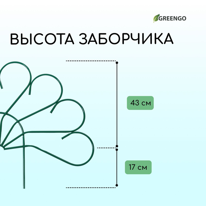 Ограждение декоративное, 62×450 см, 5 секций, металл, зелёное, «Павлин-2», Greengo