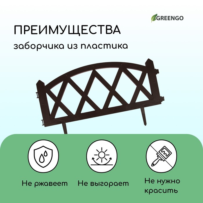 Ограждение декоративное, 35×232 см, 4 секции, пластик, коричневое, MODERN, Greengo