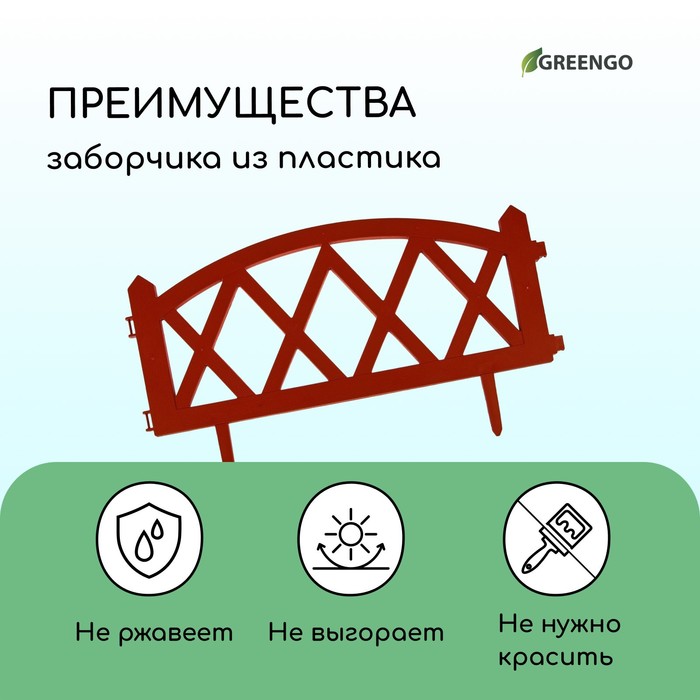 Ограждение декоративное, 35×232 см, 4 секции, пластик, терракотовое, MODERN, Greengo