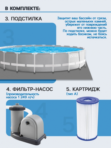 Бассейн каркасный INTEX Prism Frame 26756NP, 610×132 см, фильтр-насос, лестница, тент, подстилка, круглый