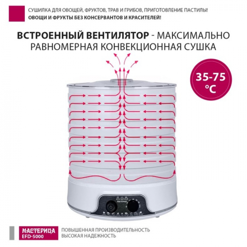 Сушилка для овощей и фруктов 