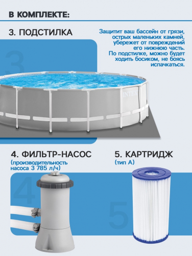 Бассейн каркасный INTEX Prism Frame 26726NP, 457×122 см, фильтр-насос, лестница, тент, подстилка, круглый