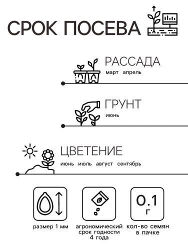 Семена Агератум 