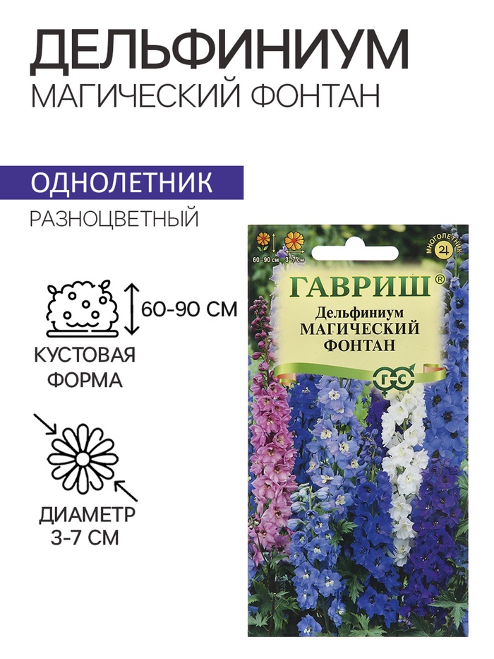 Семена Дельфиниум