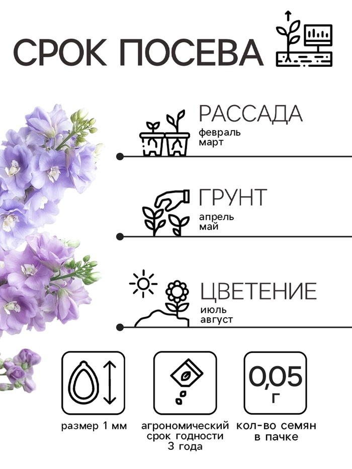 Семена цветов Дельфиниум