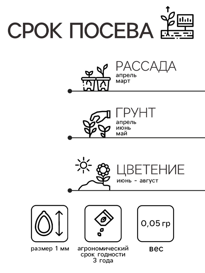 Семена Дельфиниум