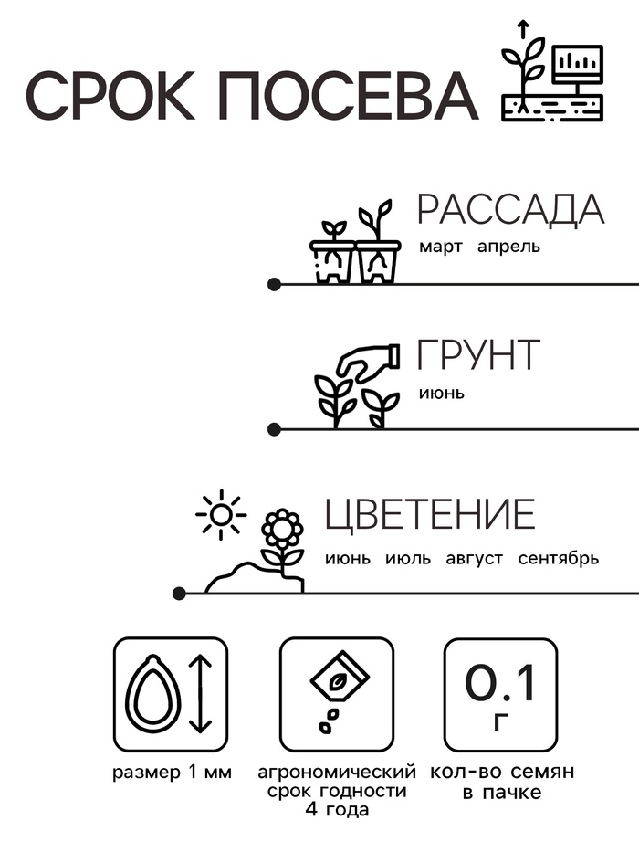 Семена Агератум «Красный букет», 0.05 г, «Семена Алтая»