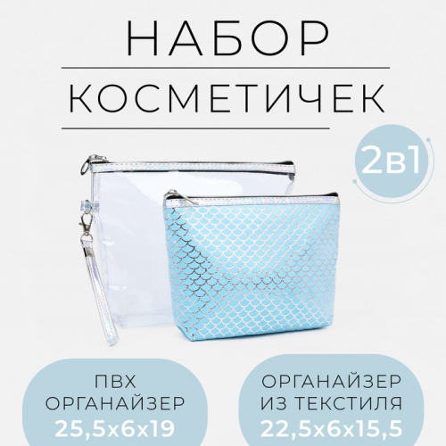 Набор простых косметичек 2 в 1, с ручкой, с принтом, голубой