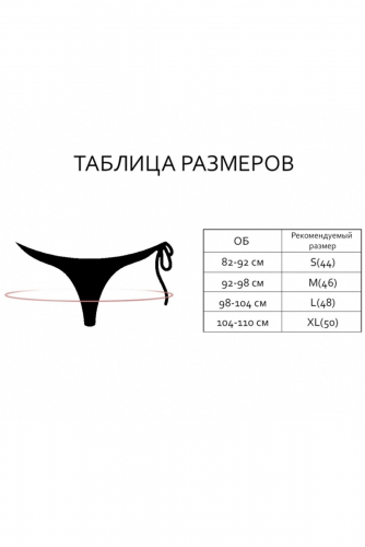 Трусы