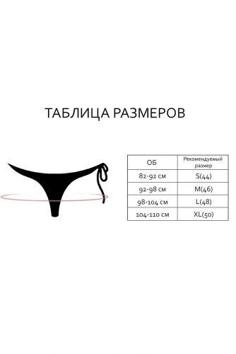 Трусы